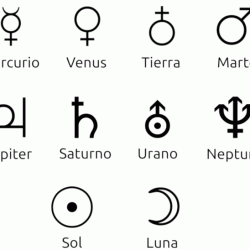 Símbolos con significado en la astrología: Explorando el simbolismo del zodiaco y los planetas.